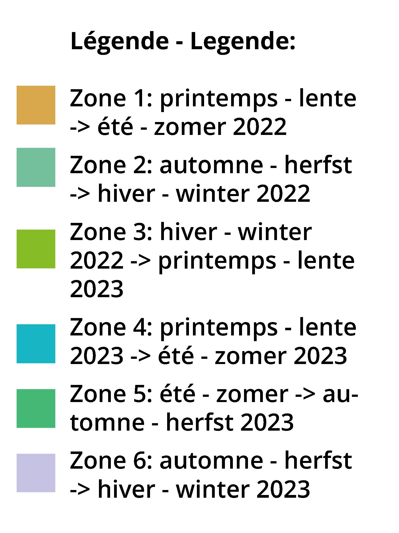 Planning par zone